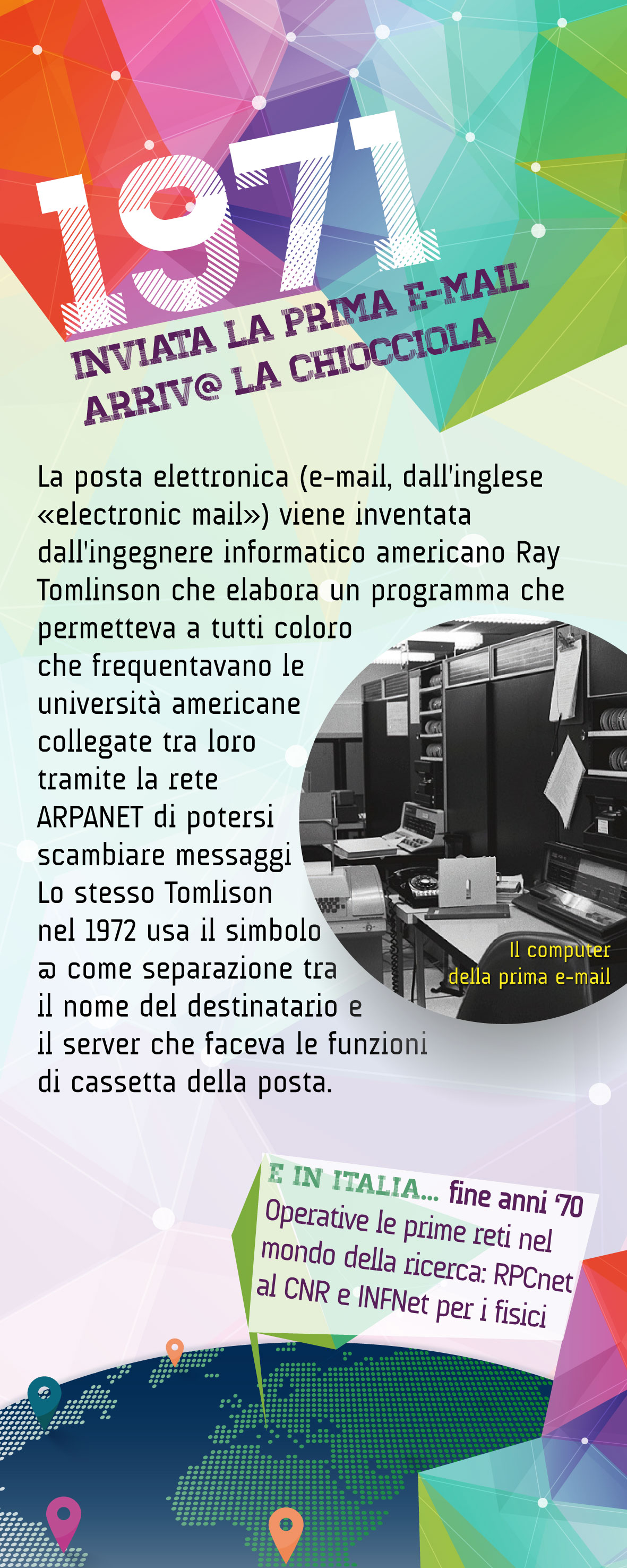 Storia_della_Rete_GARR_1971