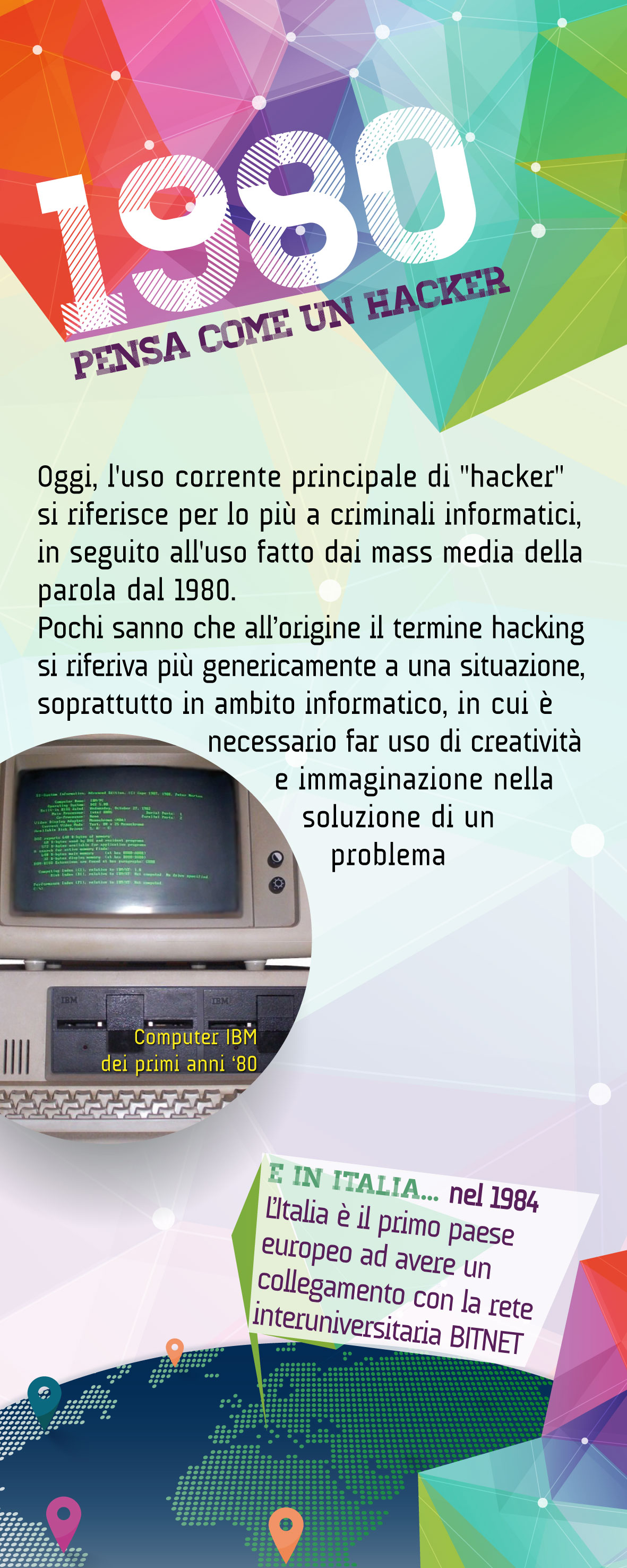 Storia_della_Rete_GARR_1980