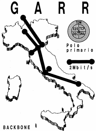 Mappa storica del primo collegamento della rete GARR