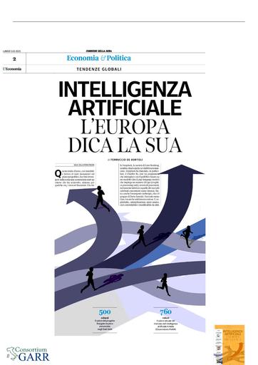 3 febbraio 2025 -  Corriere DellaSera L'Economia