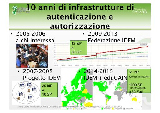 Mantovani pres idem5