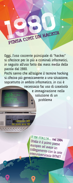 1980 - Pensa come un hacker